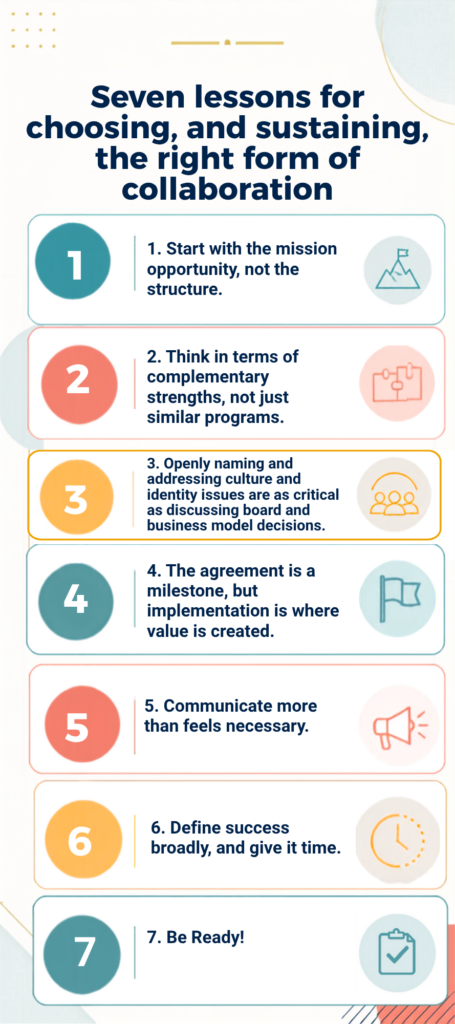 Seven lessons for choosing, and sustaining, the right form of collaboration