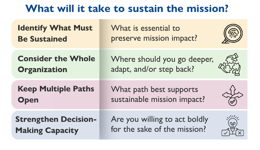 What Will it Take to Sustain the Mission?